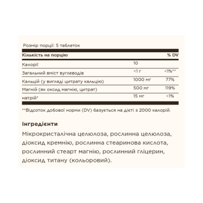 Calcium Magnesium Citrate - 250 tabs