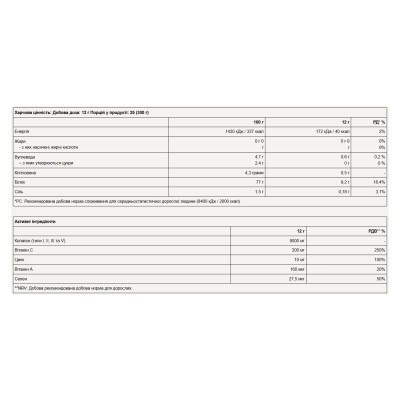 CollaFruit - 300g Mango