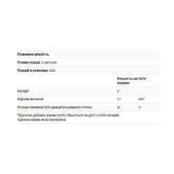 Diet Chitosan™ 500 mg - 120 caps