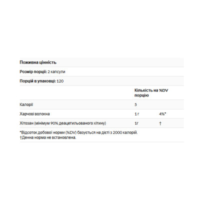 Diet Chitosan™ 500 mg - 120 caps