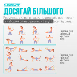 Резинки для фітнесу EasyFit набір з 7 штук