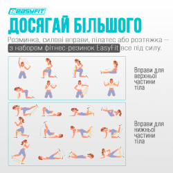 Гумові кільця для фітнесу EasyFit набір 3 шт