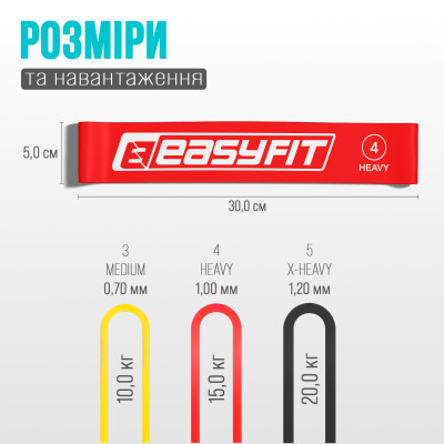 Гумові кільця для фітнесу EasyFit набір 3 шт