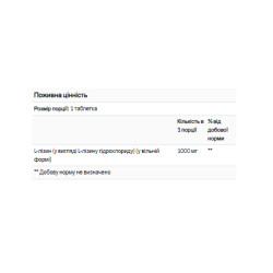 L-Lysine 1000mg - 100 tabs