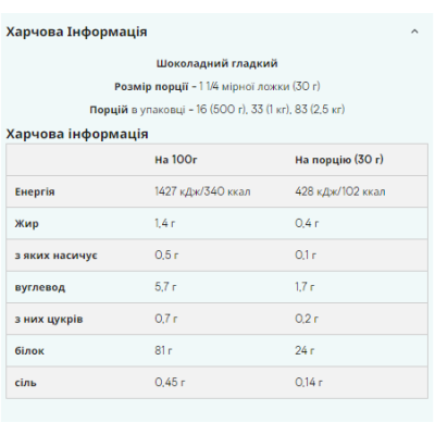 Soy Protein Isolate - 1000g Chocolate Smooth (Пошкоджена упаковка)