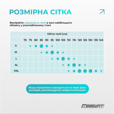 Пояс для спини з 4 ребрами жорсткості EasyFit (XXL)