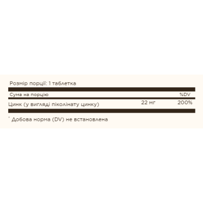 Zinc Picolinate 22 mg - 100 tab
