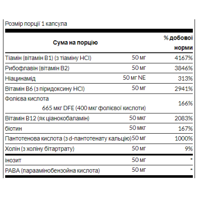 Вітаміни групи В
