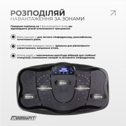 Віброплатформа EasyFit VibroStep Max