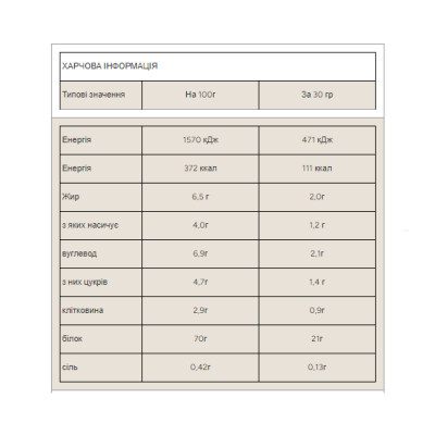 Impact Whey Protein - 1000g Natural Chocolate