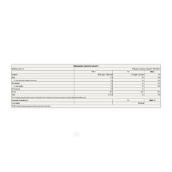 L-Glutamine - 300g Unflavored