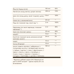Prenatal Nutrients - 120 tabs