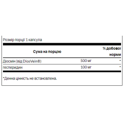 Diosmin Hesperidin - 60caps