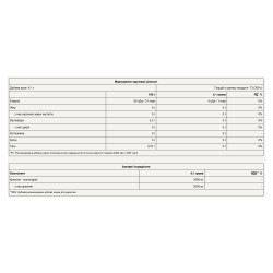 Creatine Monohydrate - 300g Unflavored