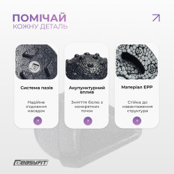 Набір масажерів для МФР EasyFit TriggerSet (4 шт.)