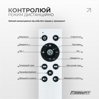 Віброплатформа EasyFit VibroStep Base
