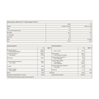 Boost Pre-Workout - 330g Green Apple