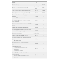 Clinical Prostate Health - 90 sgels