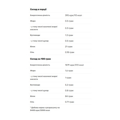 Iso Whey Zero - 1816g Chocolate