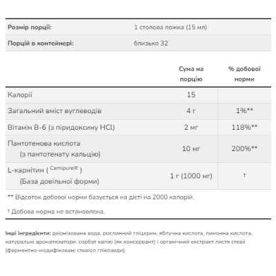 Carnitine Liquid 1000mg - 473ml Tropical Punch
