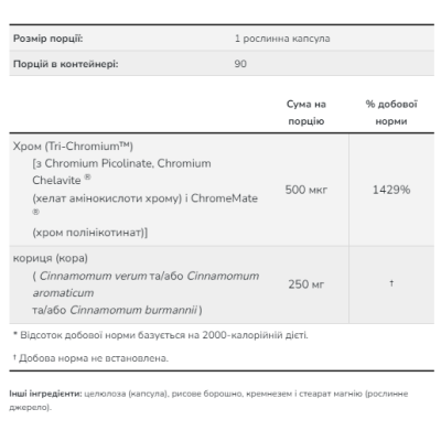 Tri-Chromium 500mcg - 90 vcaps